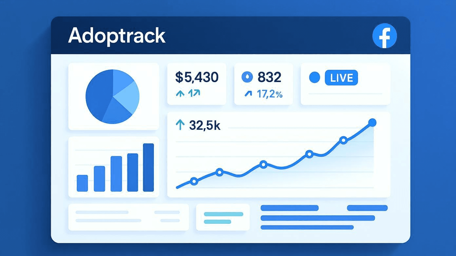 The Leading Tool for Flawless Real-Time Facebook Ads Monitoring: Adoptrack